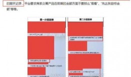 爆料公司骗局揭秘视频,揭秘某公司背后黑幕，警惕投资陷阱！
