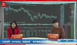 天下财经爆料新闻最新,最新财经热点事件深度解析