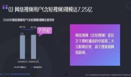 爆料视频时长多少合适呢,理想爆料视频时长，掌握时长黄金比例，吸睛力MAX！