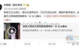 卓伟爆料模特视频播放时间,模特私密视频曝光，播放时长引发热议