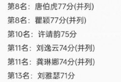 浪姐成团名单爆料视频,精彩瞬间回顾
