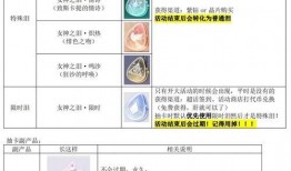 未定卡池爆料最新,神秘角色即将登场！