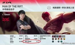 草神爆料博主视频大全,揭秘神秘力量背后的故事