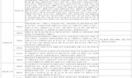 荒漠赏金爆料视频大全最新,揭秘神秘宝藏与探险传奇