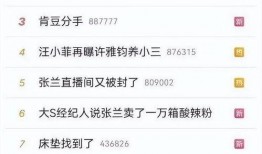 八卦吃瓜纯音乐在线听免费,免费在线聆听八卦之音