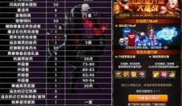 sf活动爆料最新,精彩内容抢先看！