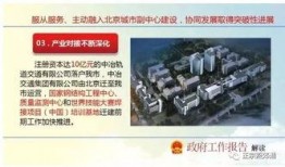 燕郊新闻爆料,揭秘燕郊最新动态与热点事件